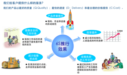 湖南新鴻科企業(yè)管理咨詢 助力企業(yè)卓越發(fā)展的專業(yè)伙伴